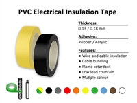 PVC Electrical Insulation Tape 