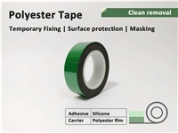Green Polyester Heat Resistant Tape