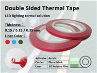 D/S Thermally Conductive Adhesive Tape